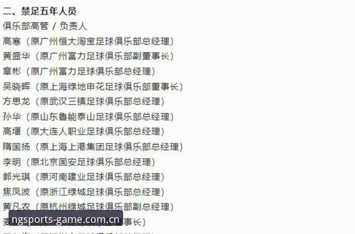 2026NG体育优势 中国足协第三批禁足名单深度分析:65人受罚背后的行业生态重建与2026NG体育优势解读