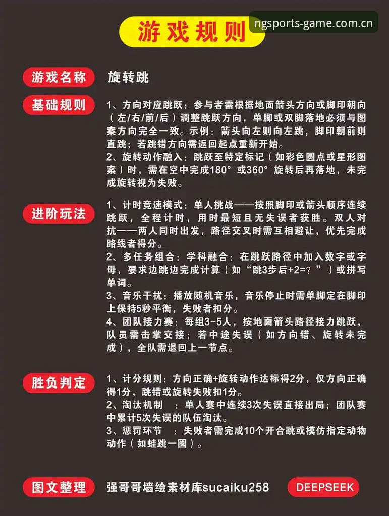 NG体育品牌 N G体育平台新手实战指南:从零开始掌握体育娱乐核心玩法